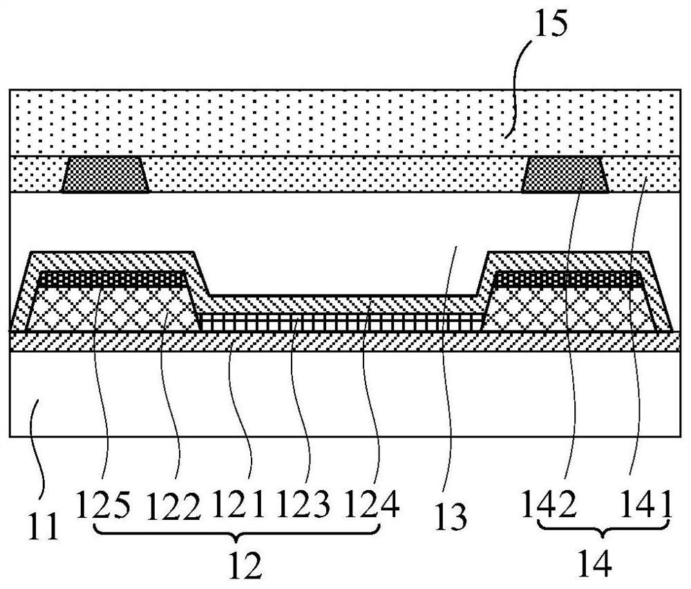 Display panel, manufacturing method thereof and display device