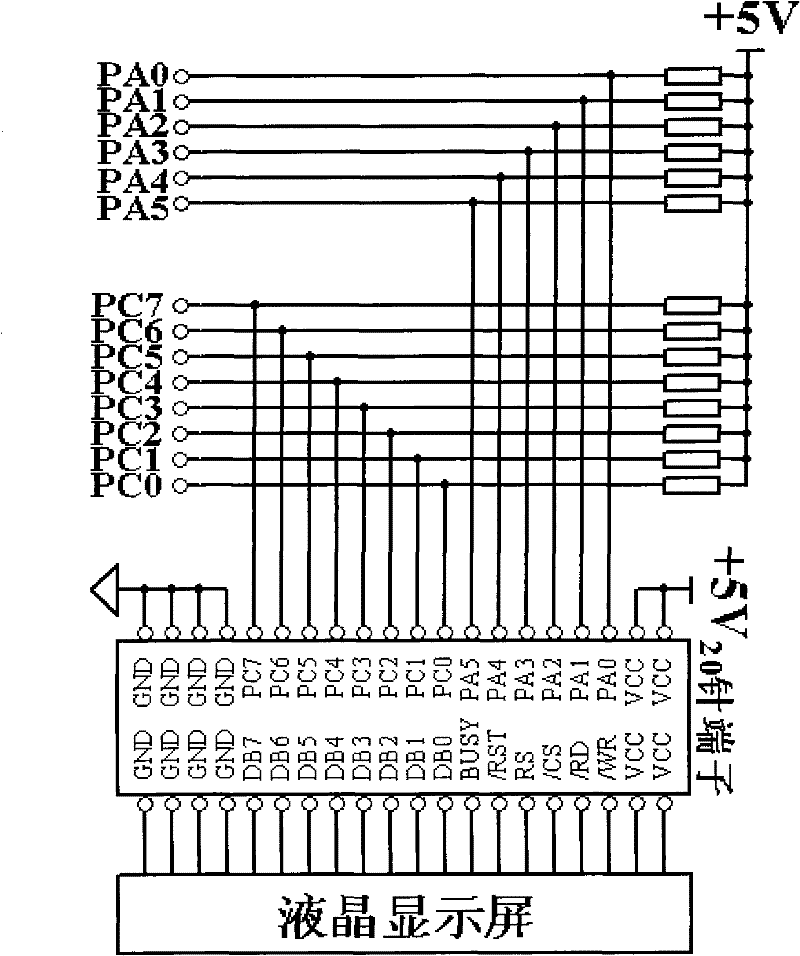 Breaker characteristic detection comprehensive physical parameter display instrument and control method