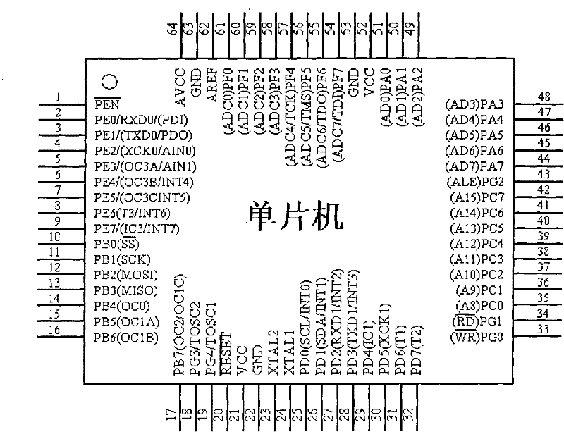 Breaker characteristic detection comprehensive physical parameter display instrument and control method