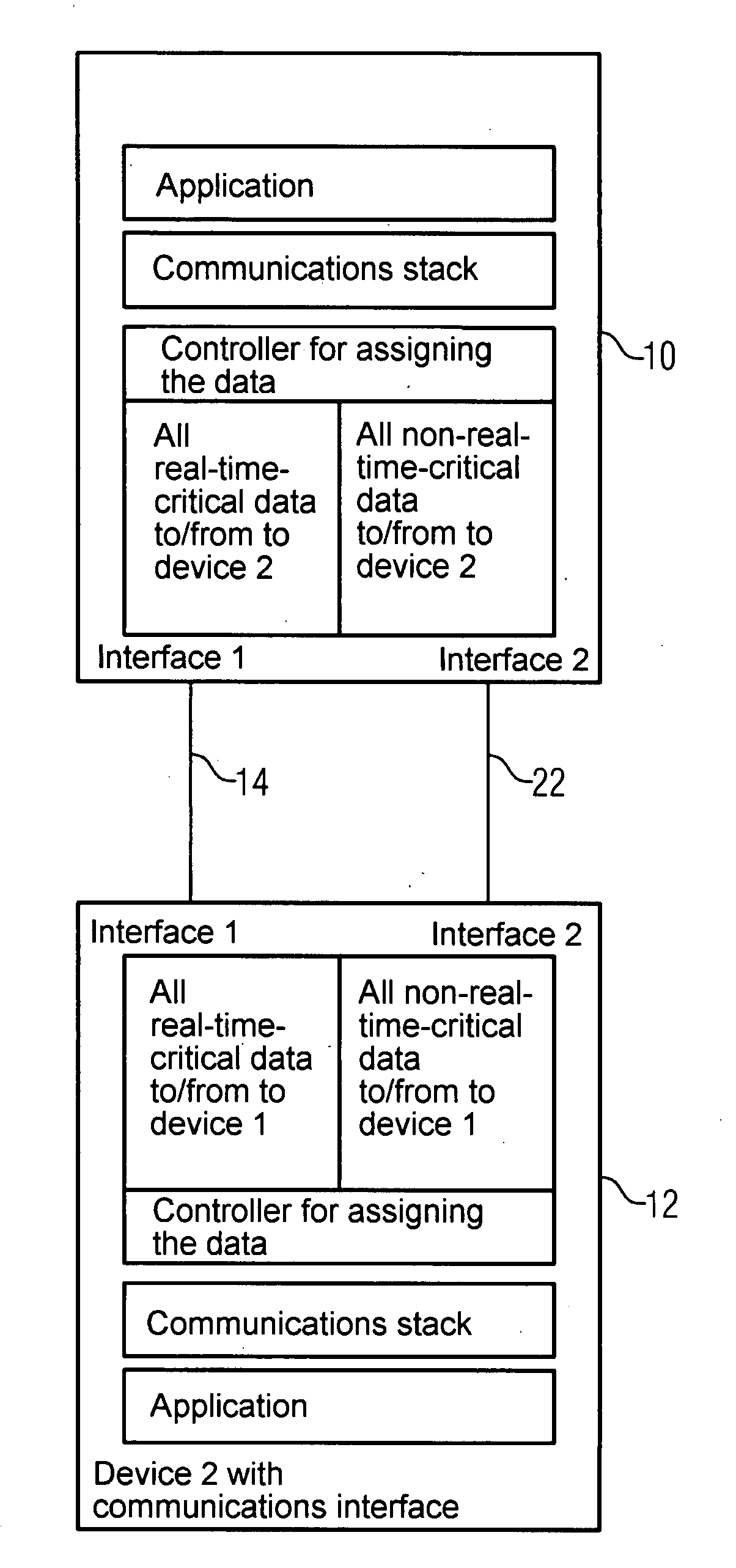 Communication system