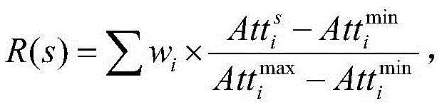 A web service composition method