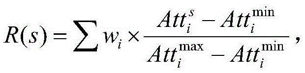 A web service composition method