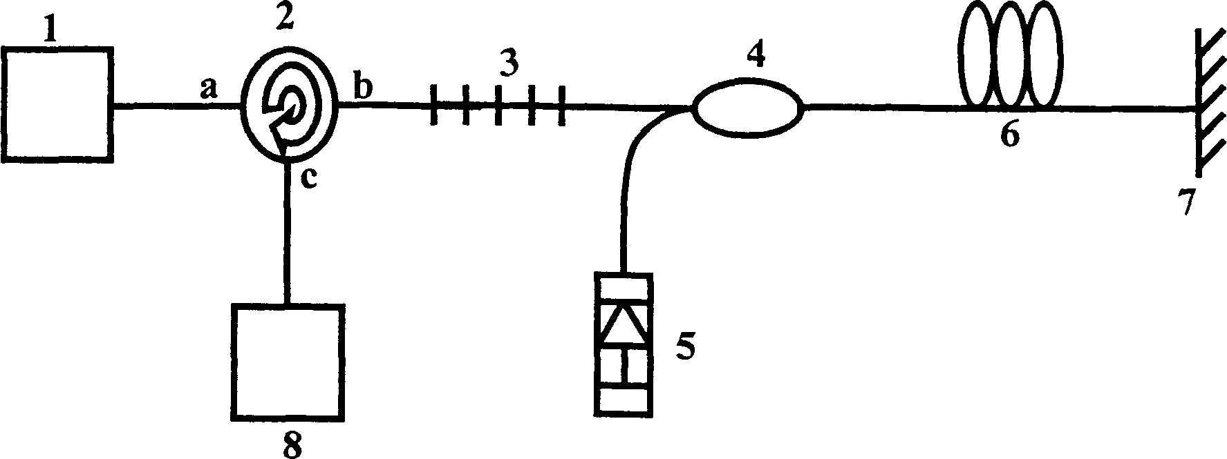 L waveband bipass erbium-doped optical fiber amplifier enhanced by optical fiber grating