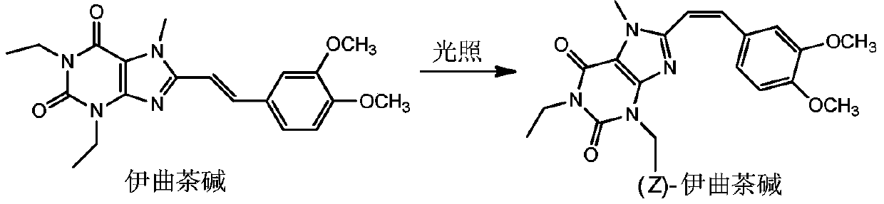 Method for preparing (Z)-istradefylline