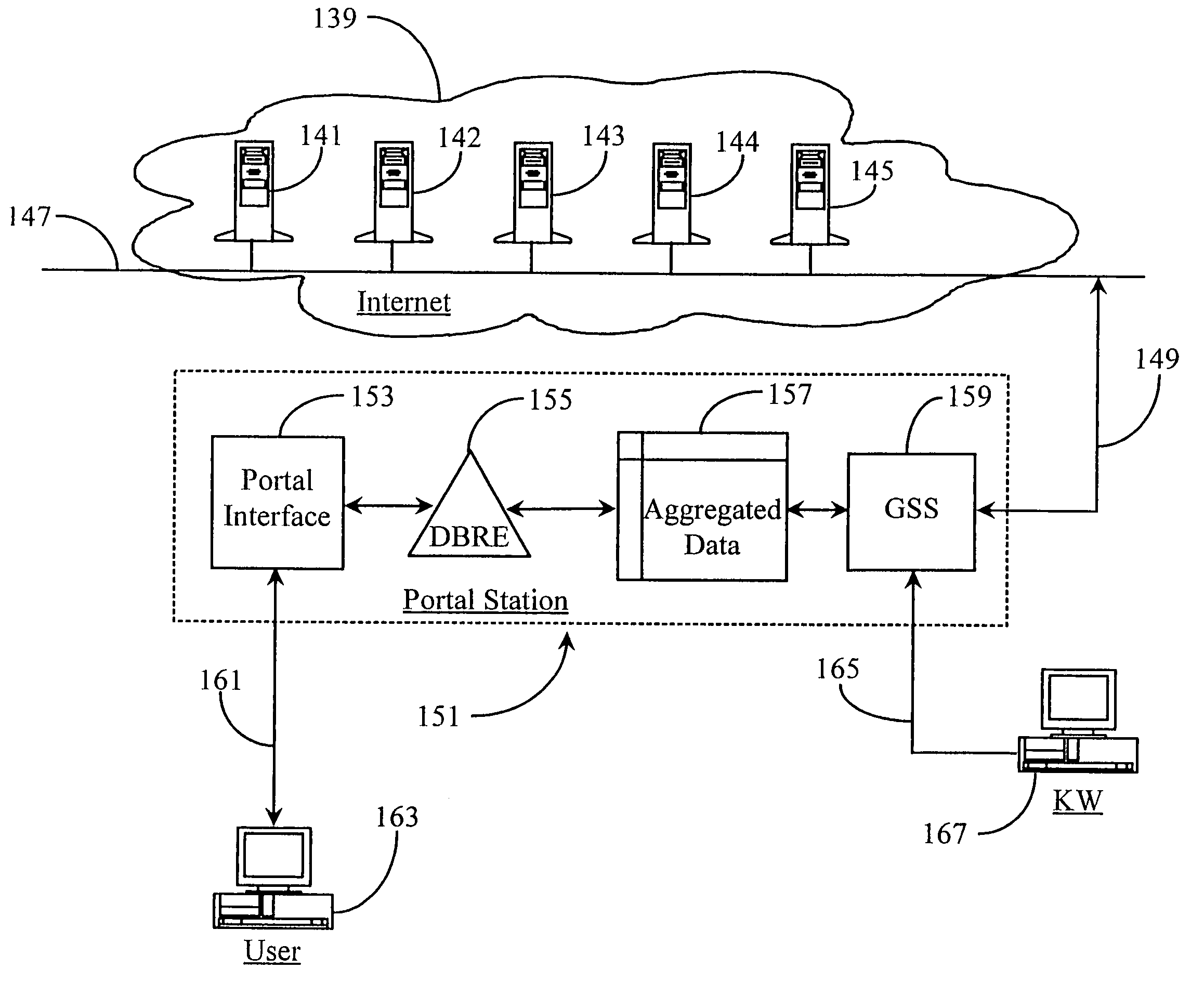 Interactive transaction center interface