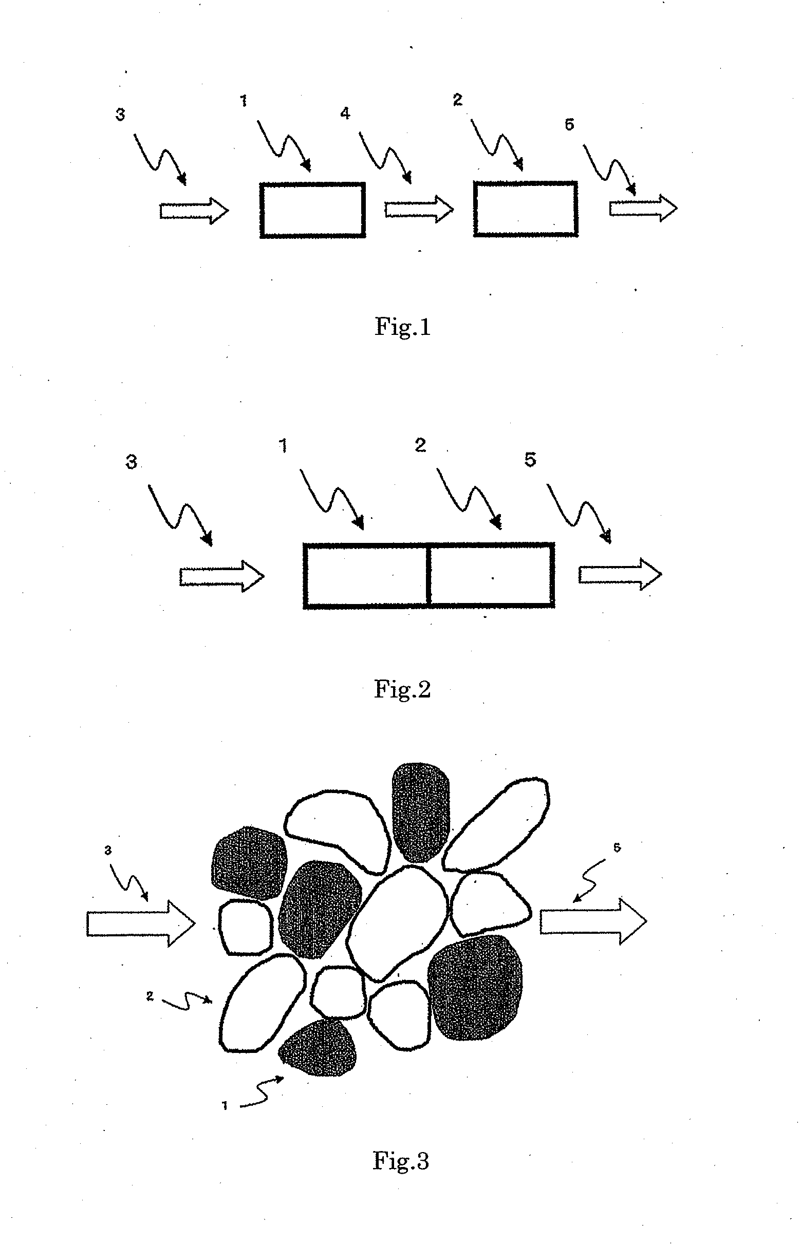 Catalyst for production of hydrogen and process for producing hydrogen using the catalyst, and catalyst for combustion of ammonia, process for producing the catalyst and process for combusting ammonia using the catalyst