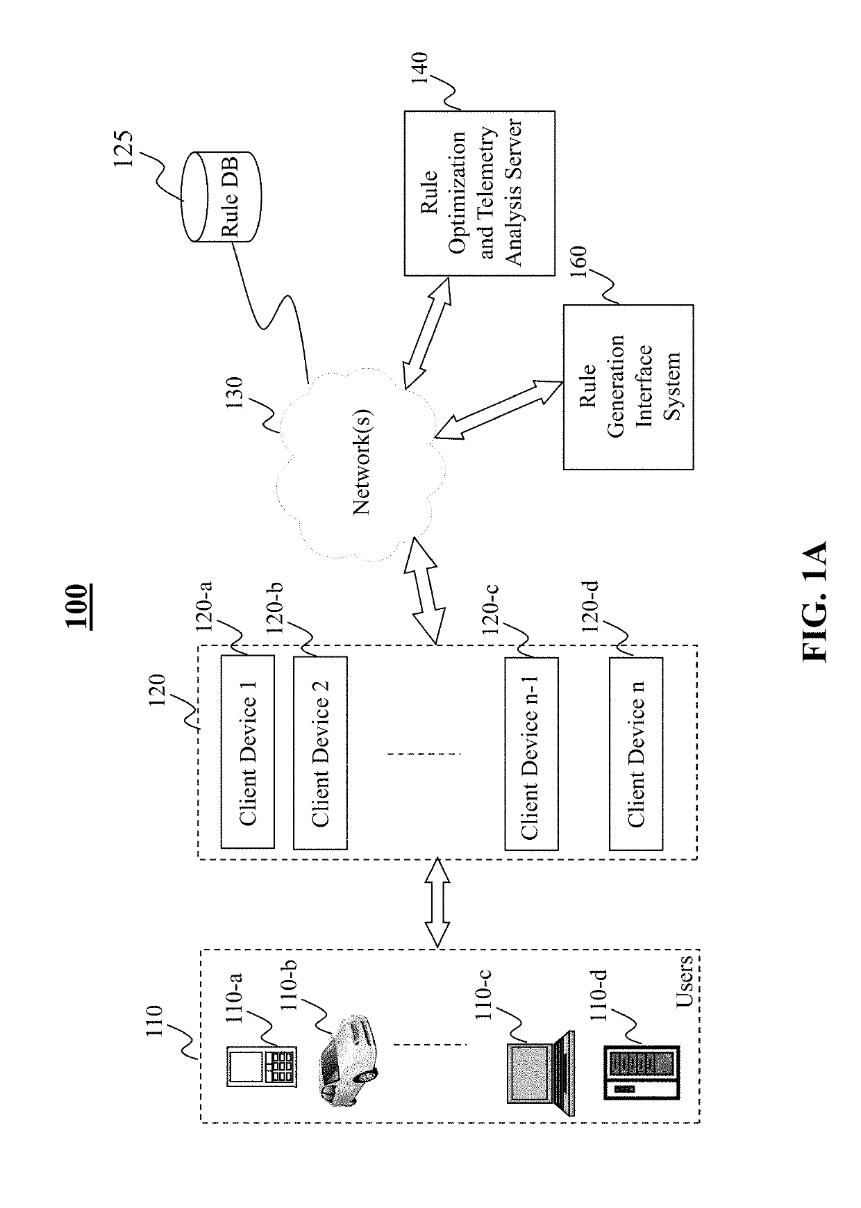 Method and system for intrusion detection and prevention