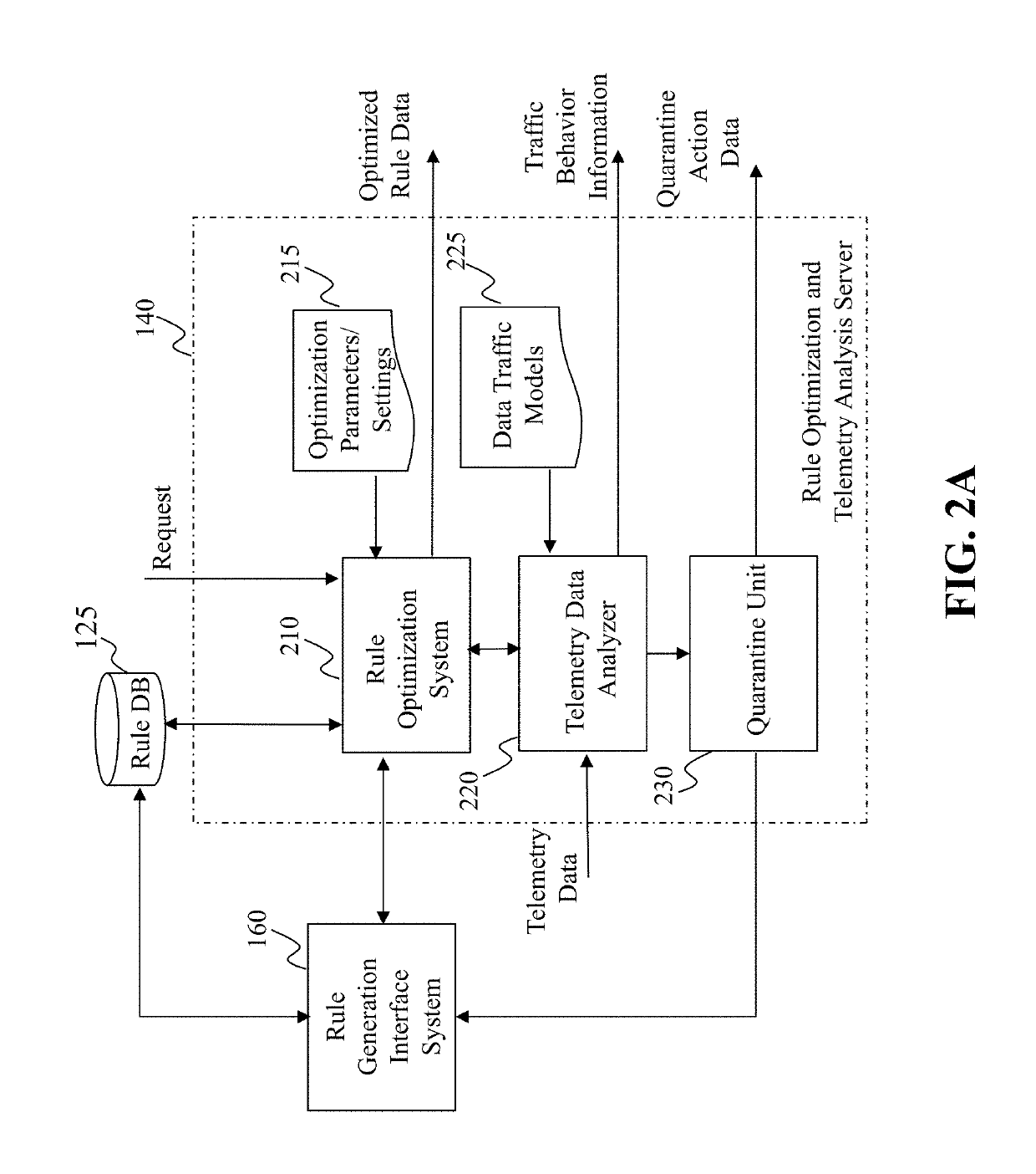 Method and system for intrusion detection and prevention