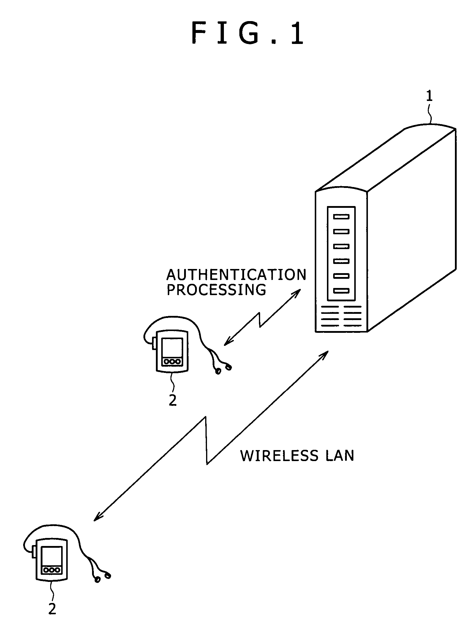 Wireless connection system and wireless connection method