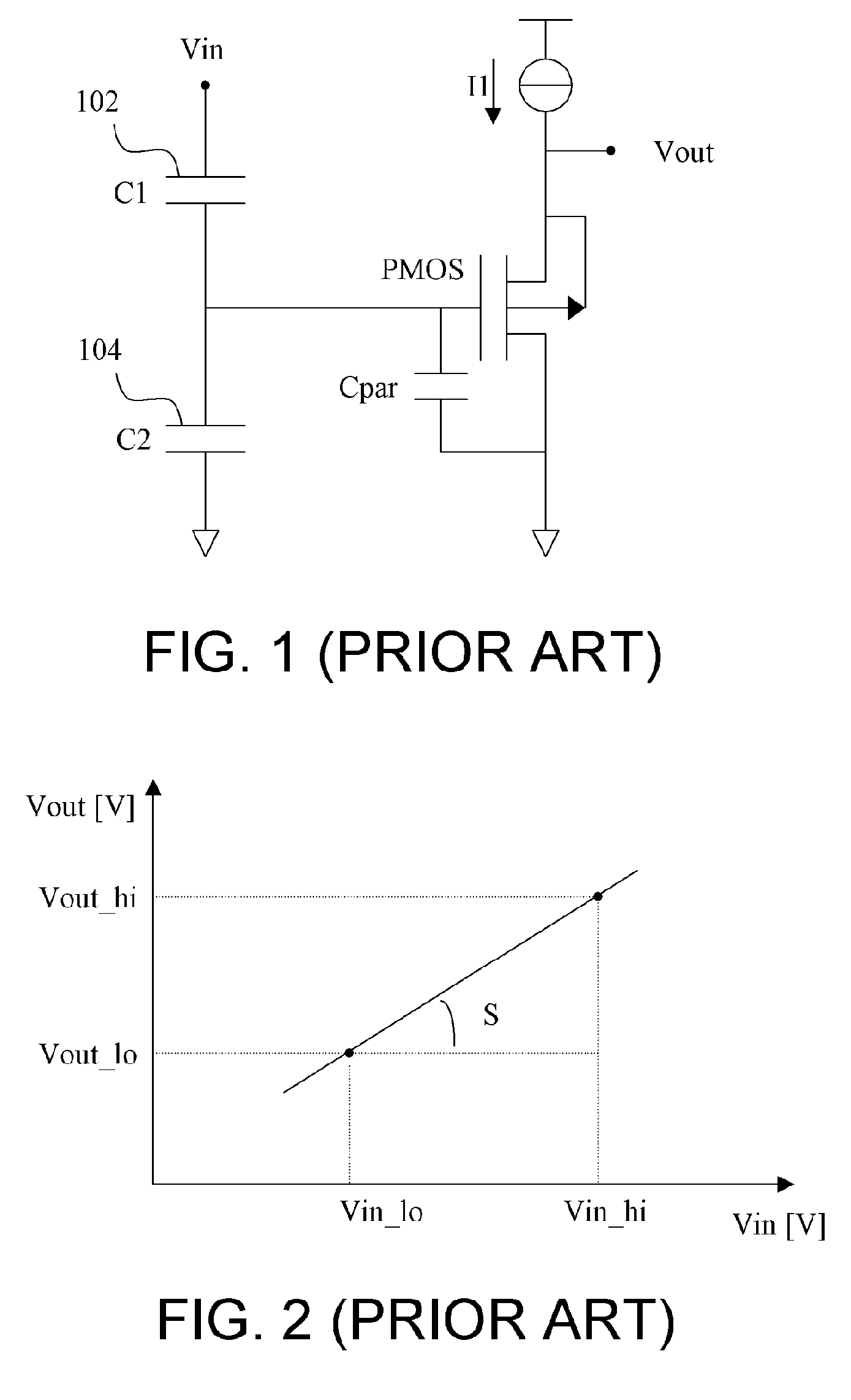 Method and circuit for measuring capacitance and capacitance mismatch