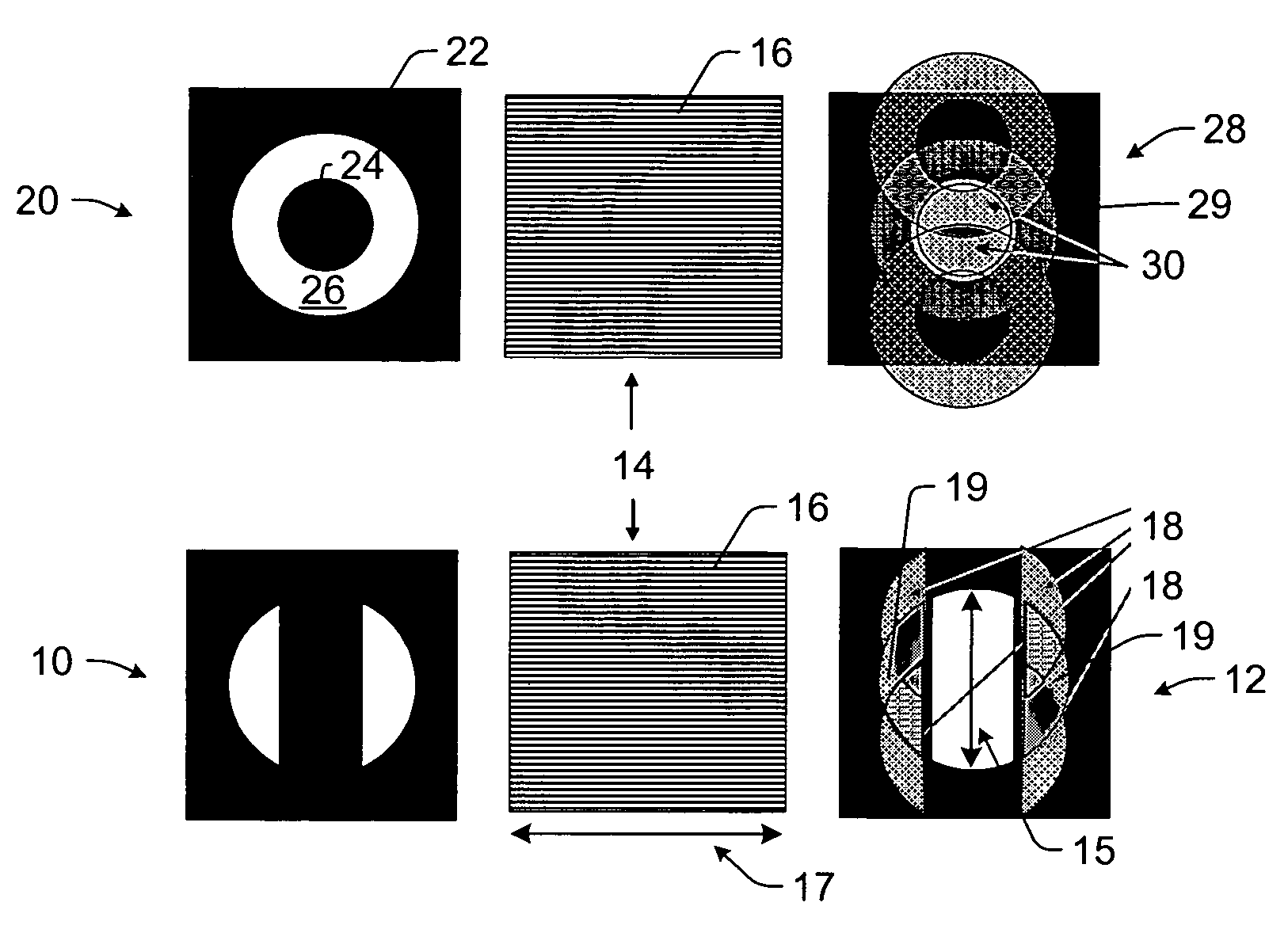 Fourier filters and wafer inspection systems