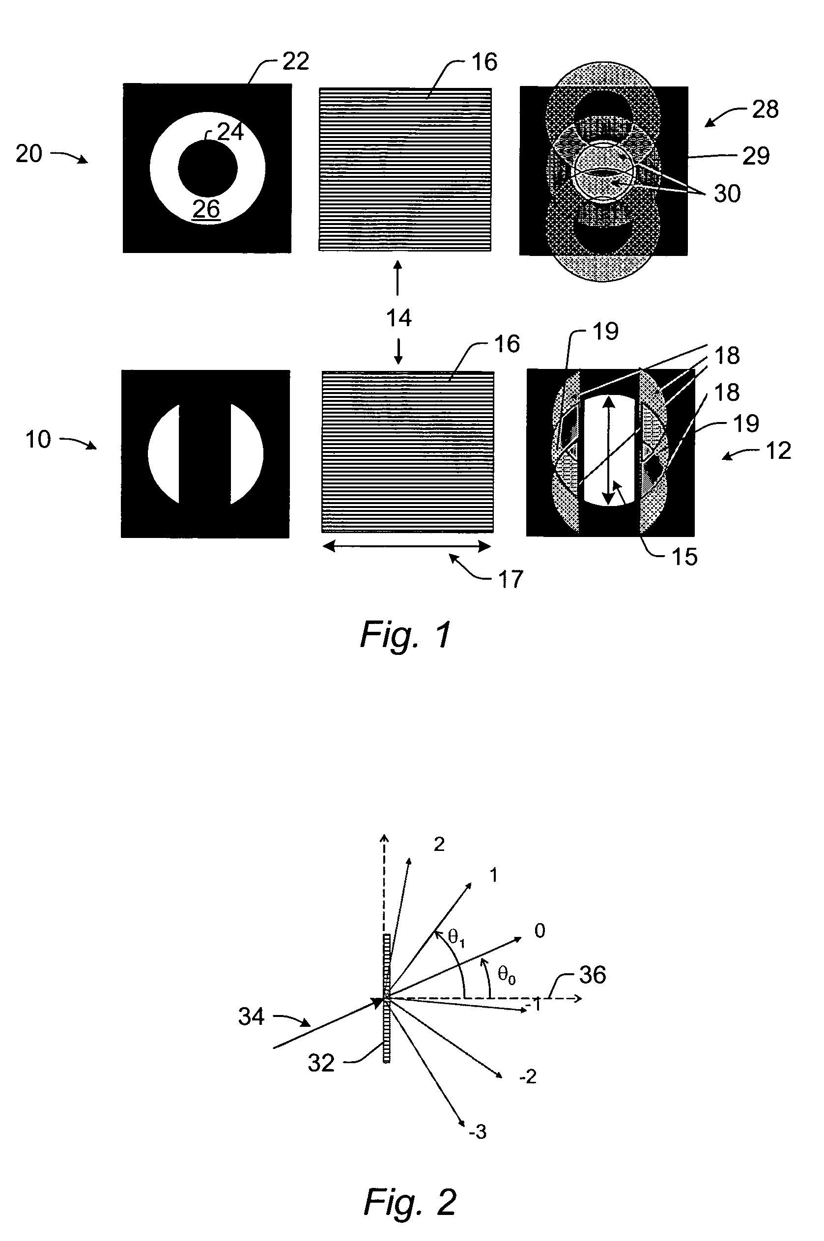 Fourier filters and wafer inspection systems