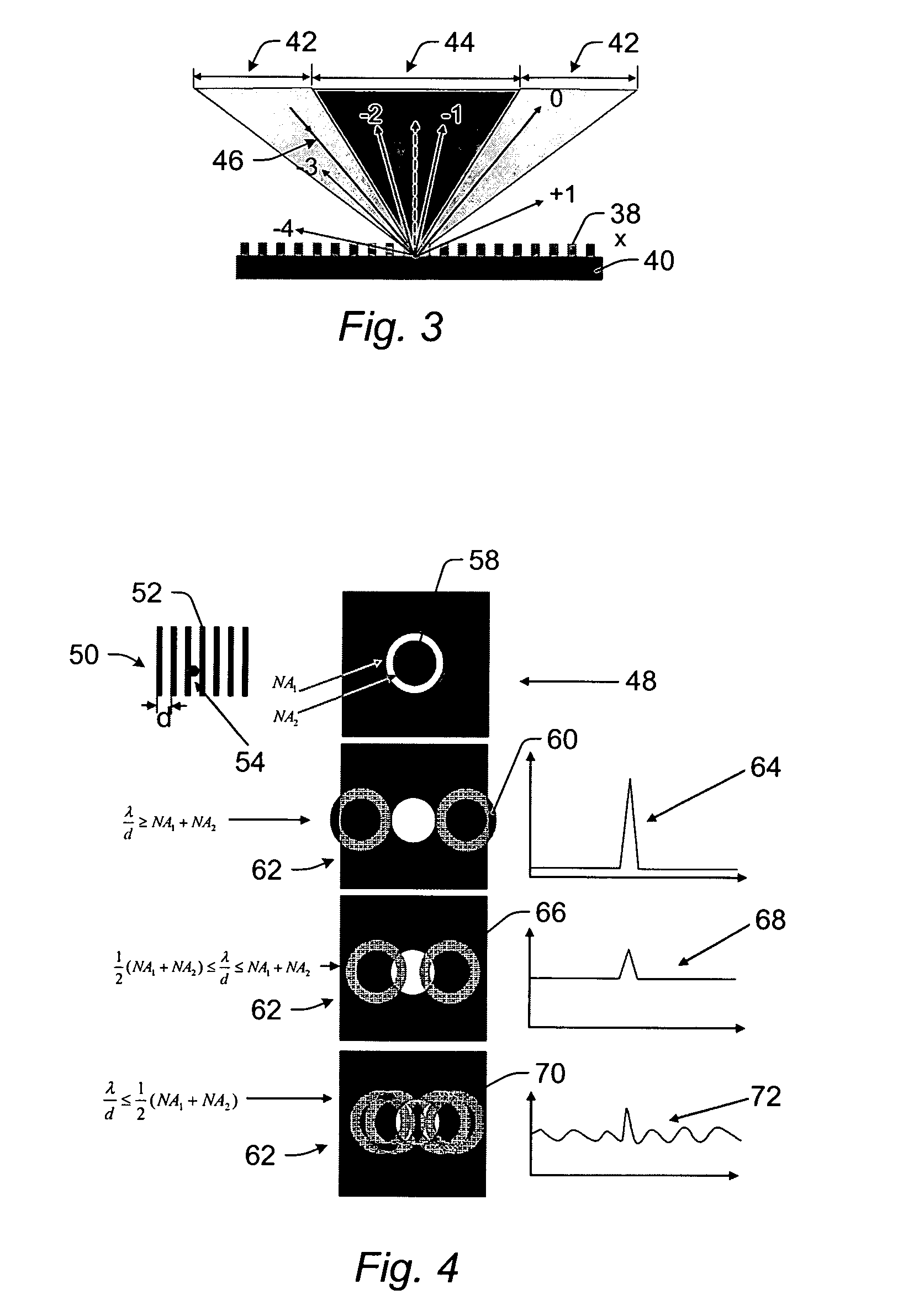 Fourier filters and wafer inspection systems