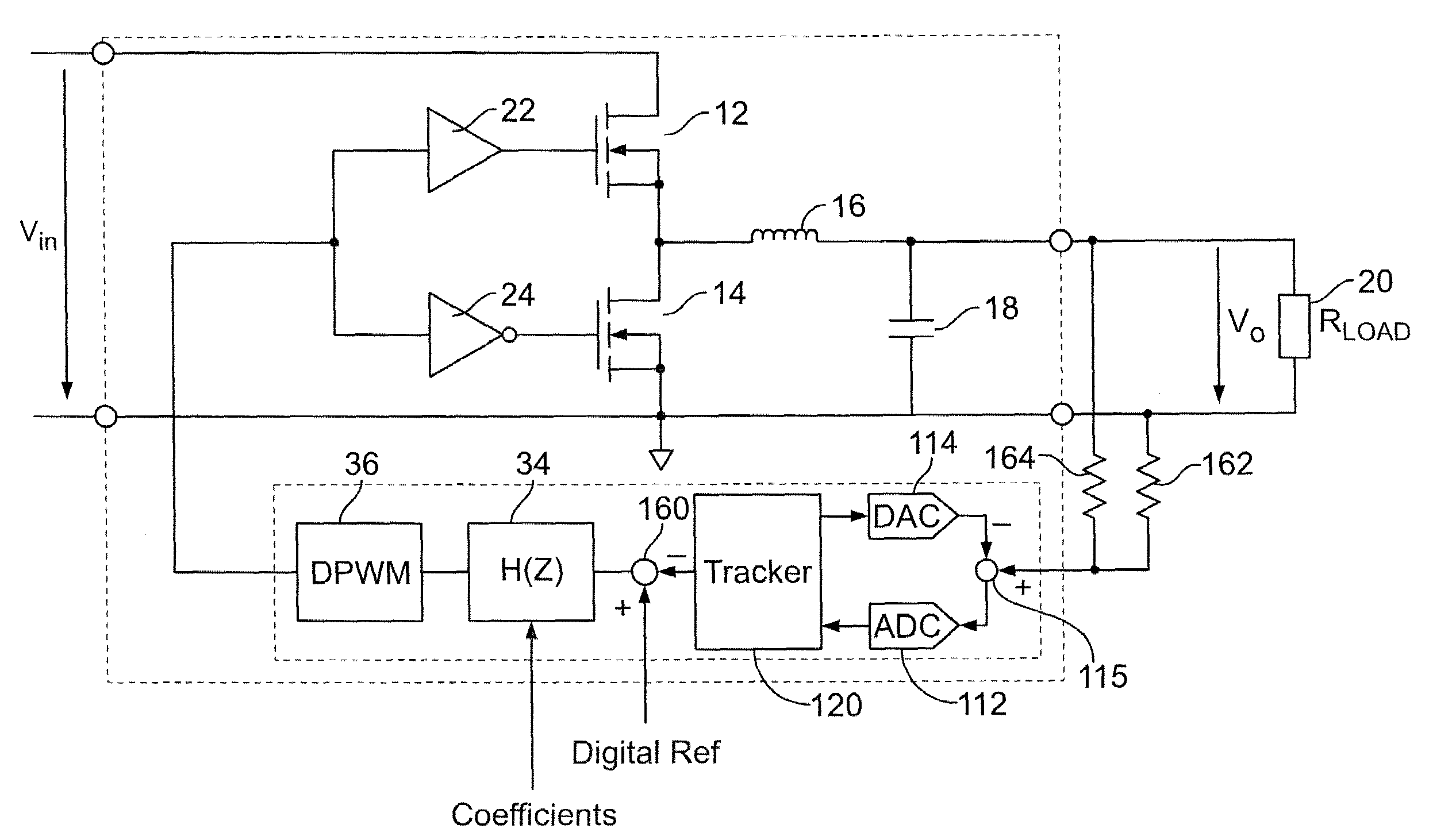 Self tracking ADC for digital power supply control systems