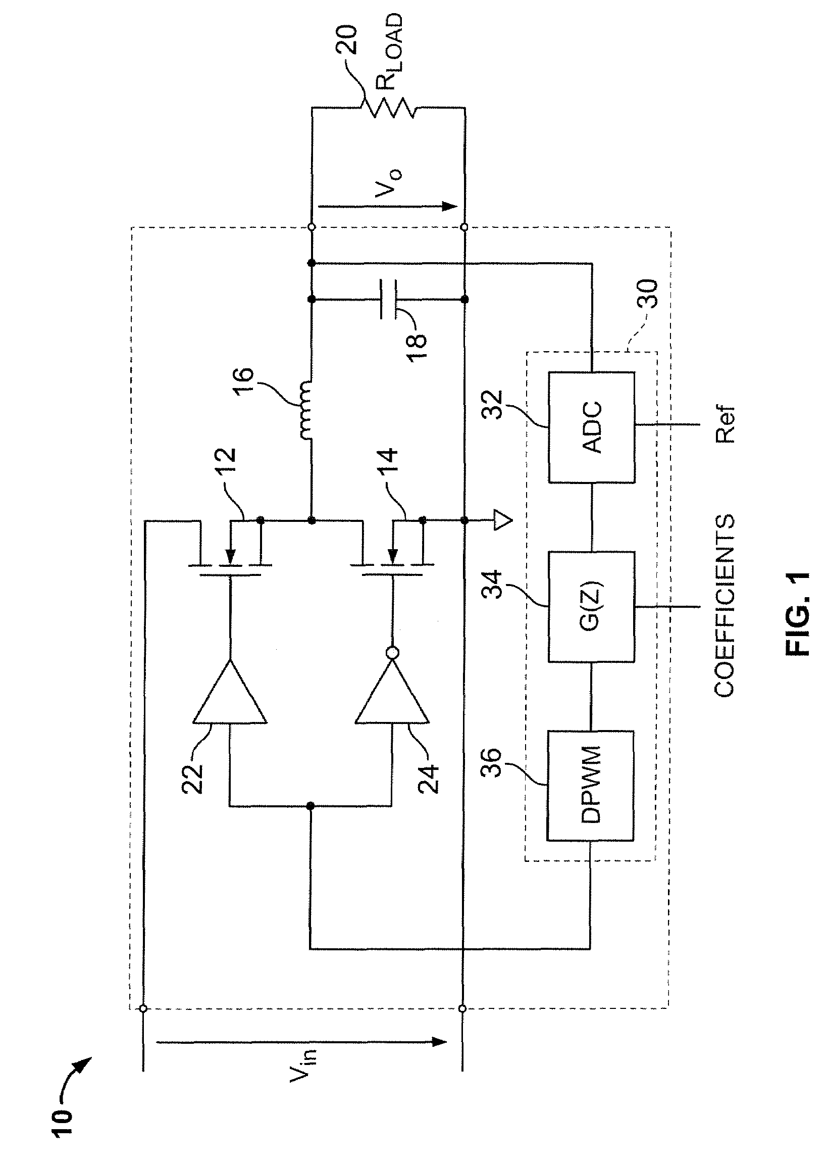 Self tracking ADC for digital power supply control systems