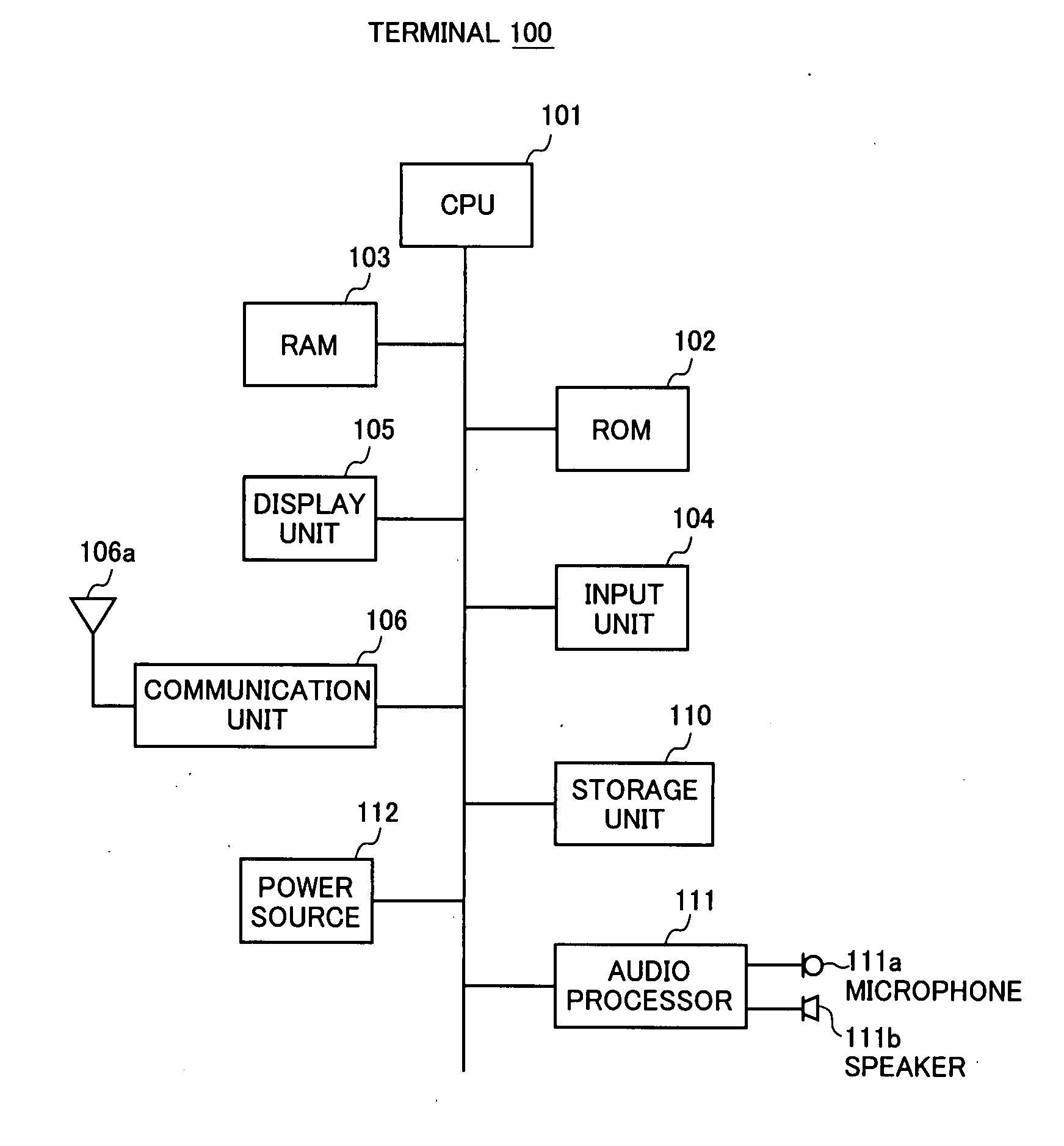 Information display apparatus and information displaying method