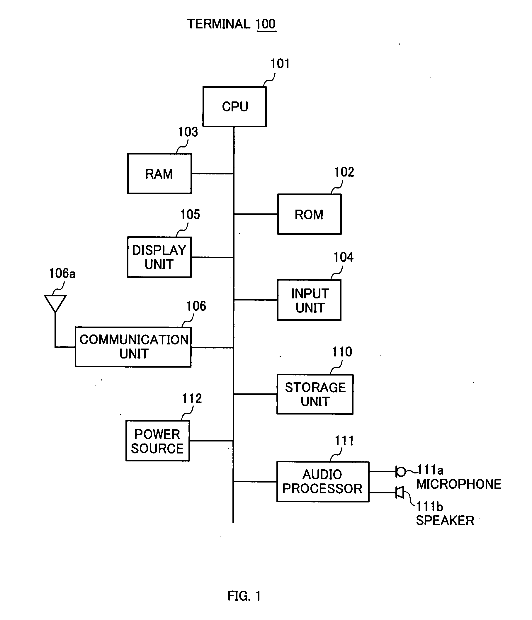 Information display apparatus and information displaying method