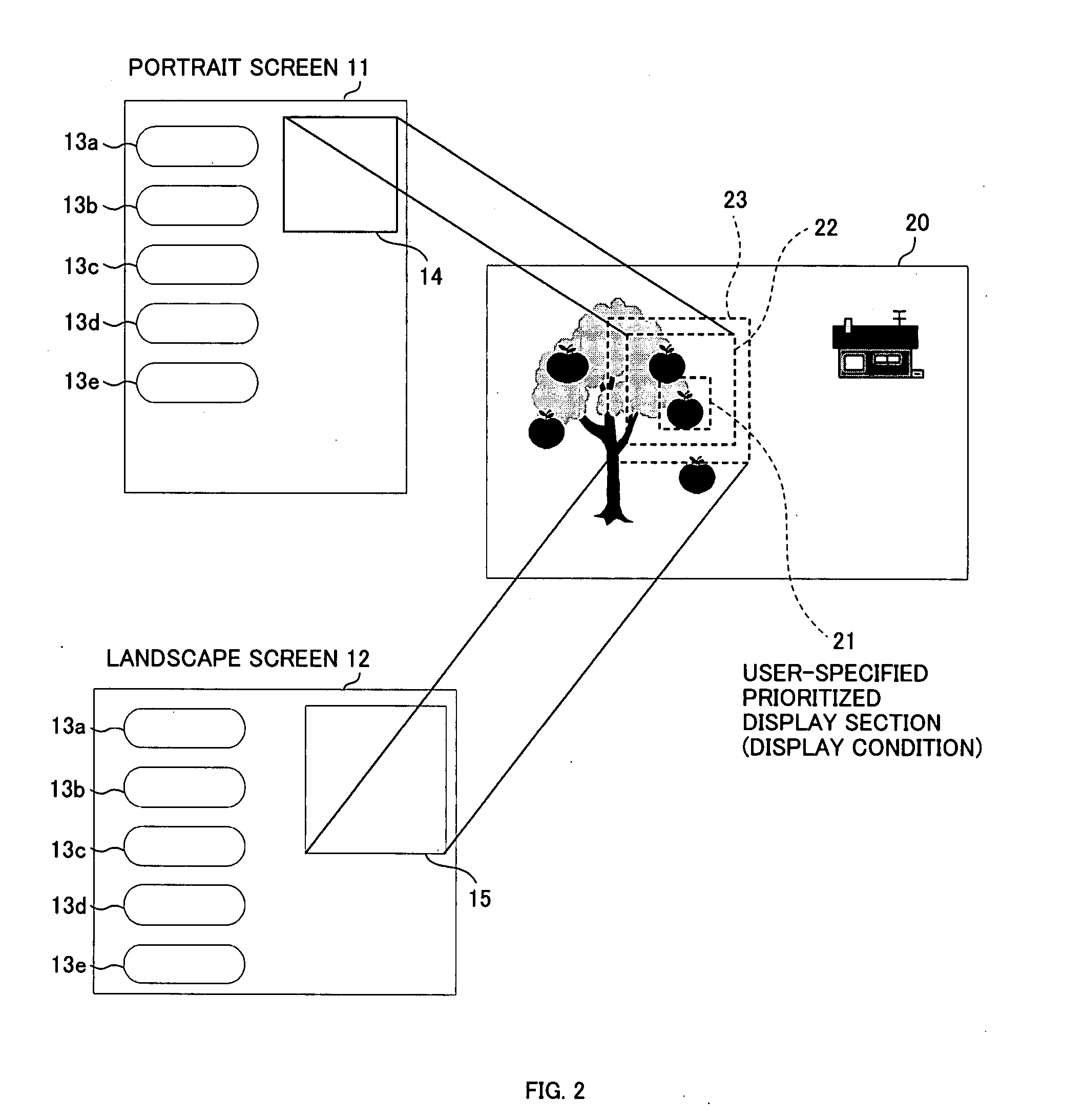 Information display apparatus and information displaying method