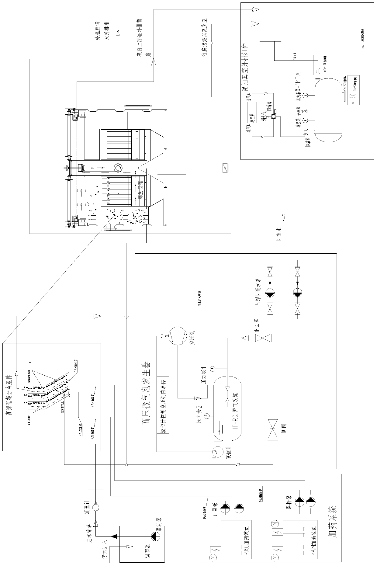 Same-direction flow flotation separation assembly