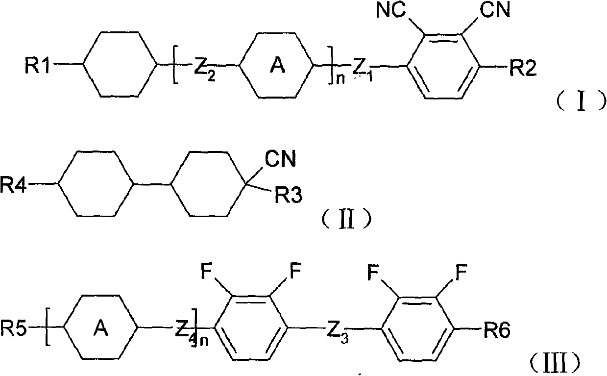 Negative dielectric anisotrophy liquid crystal mixture