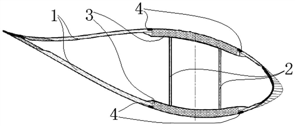 A lightning-proof wind turbine blade