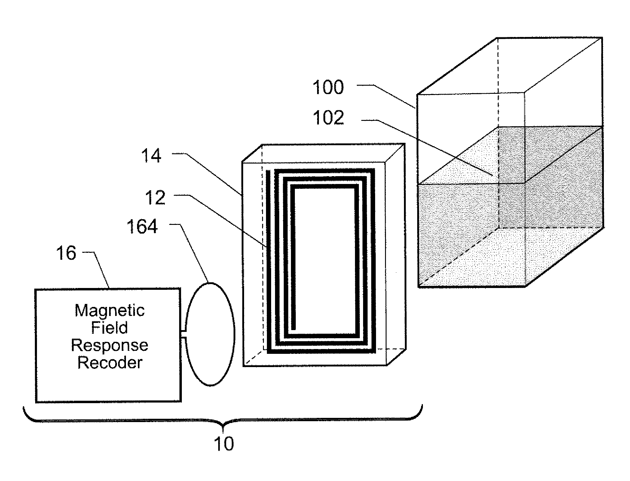 Wireless Sensing System for Non-Invasive Monitoring of Attributes of Contents in a Container