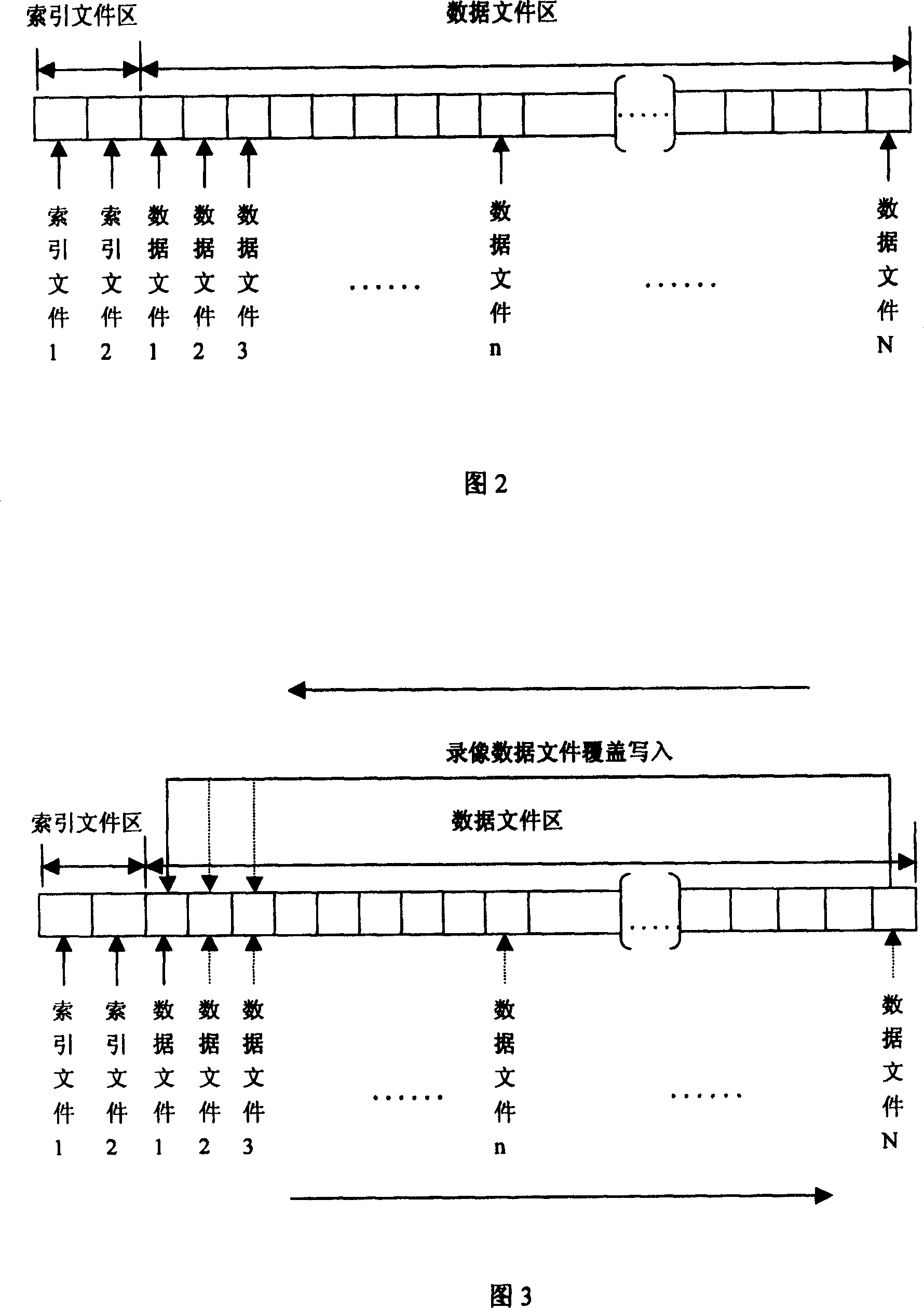 Digital hard disc recorder file managing method for preventing file fragment production