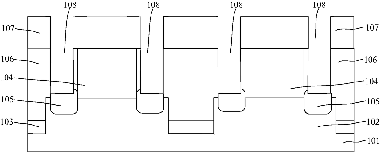 Semiconductor structure and forming method thereof