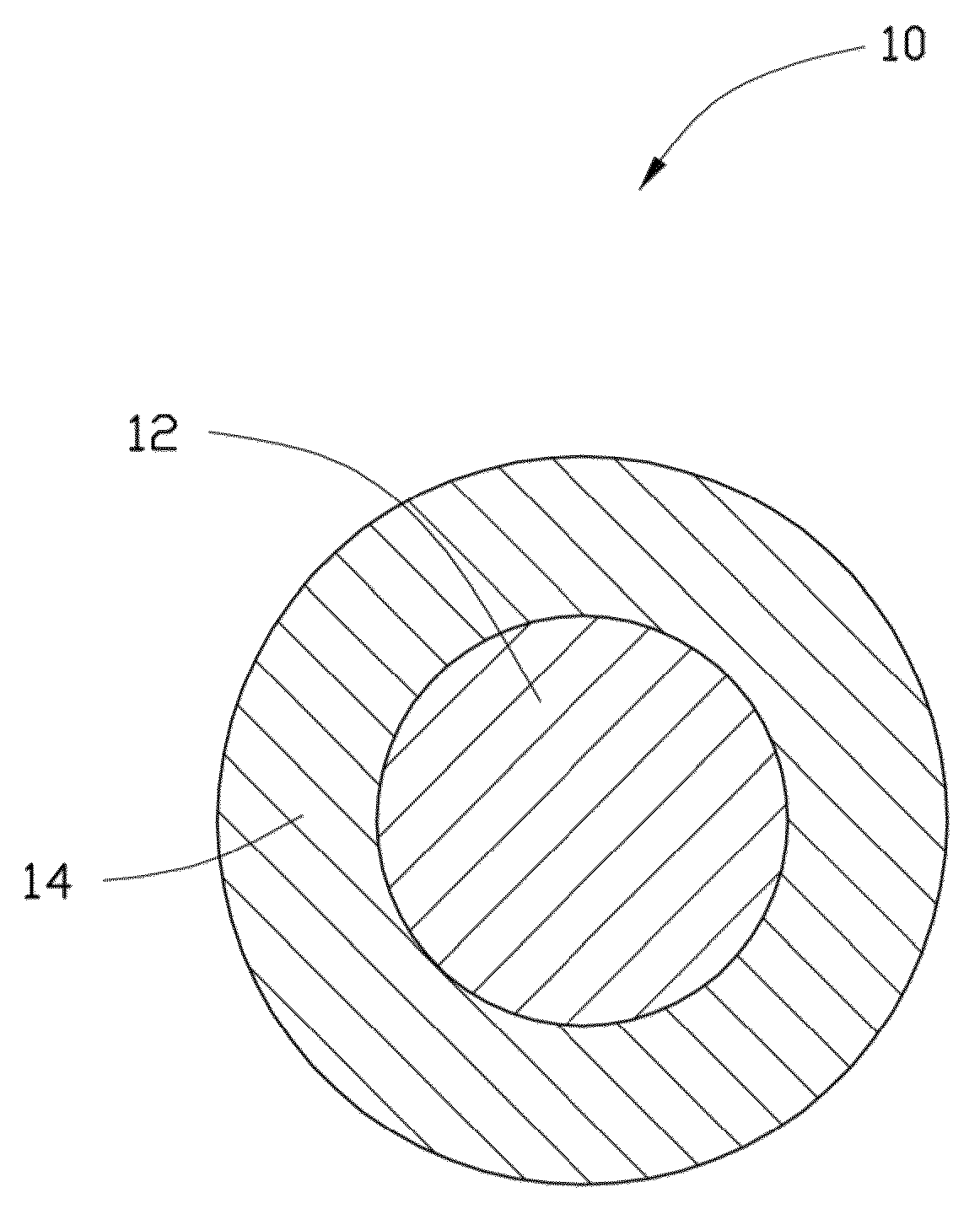 Cathode composite material, method for making the same, and lithium ion battery using the same