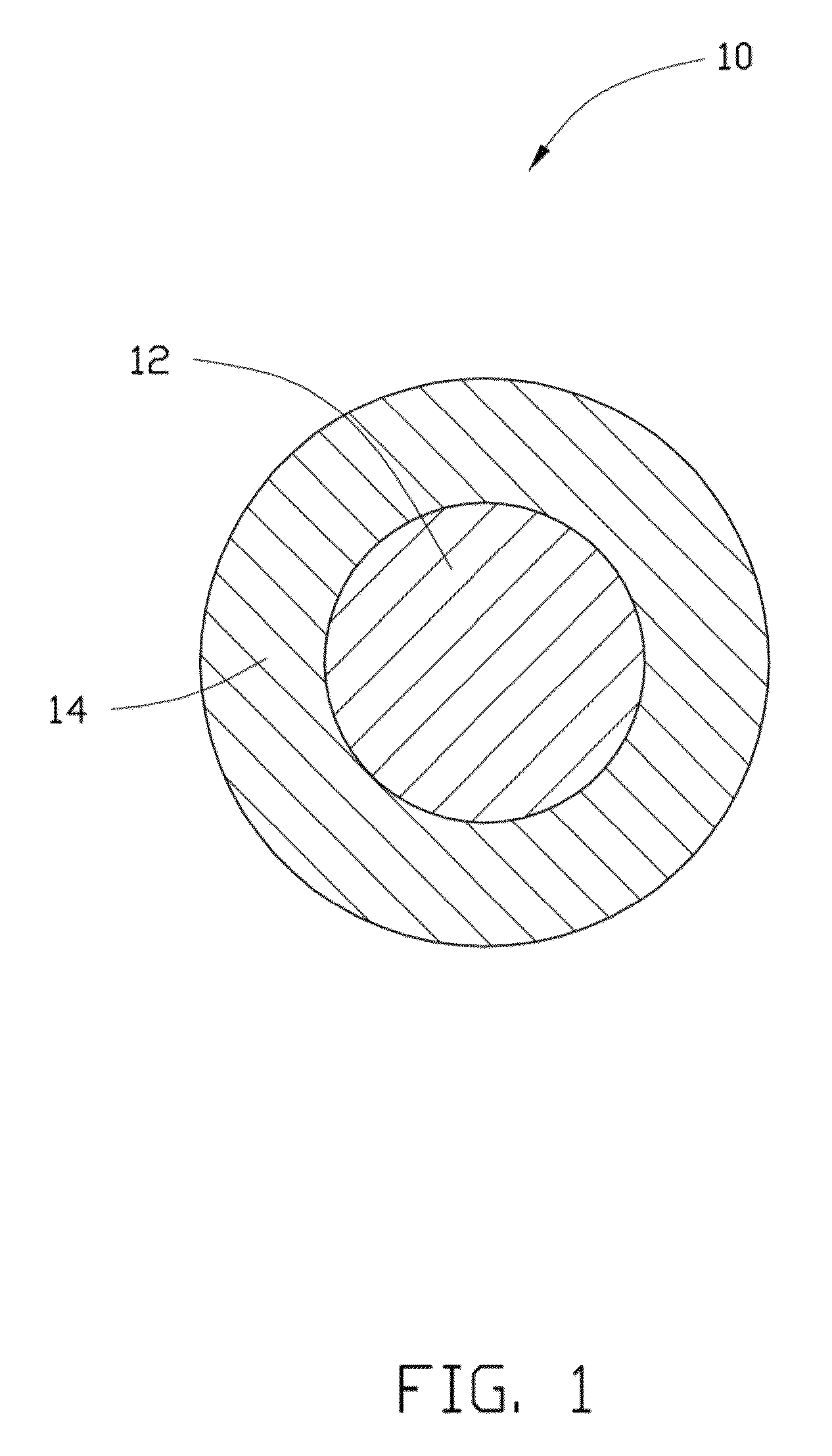 Cathode composite material, method for making the same, and lithium ion battery using the same