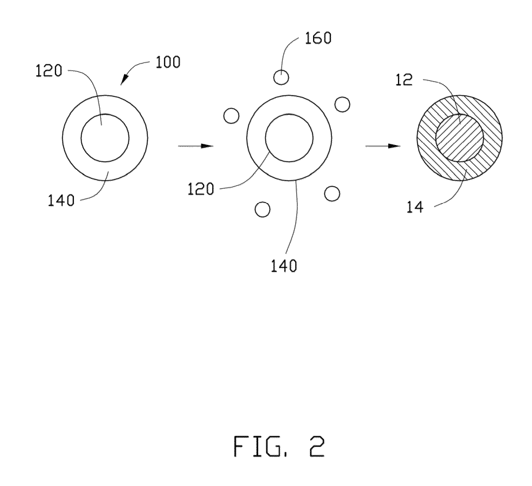 Cathode composite material, method for making the same, and lithium ion battery using the same