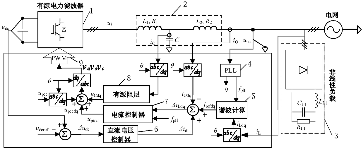 An improved broadband adaptive repetitive control method for active power filters