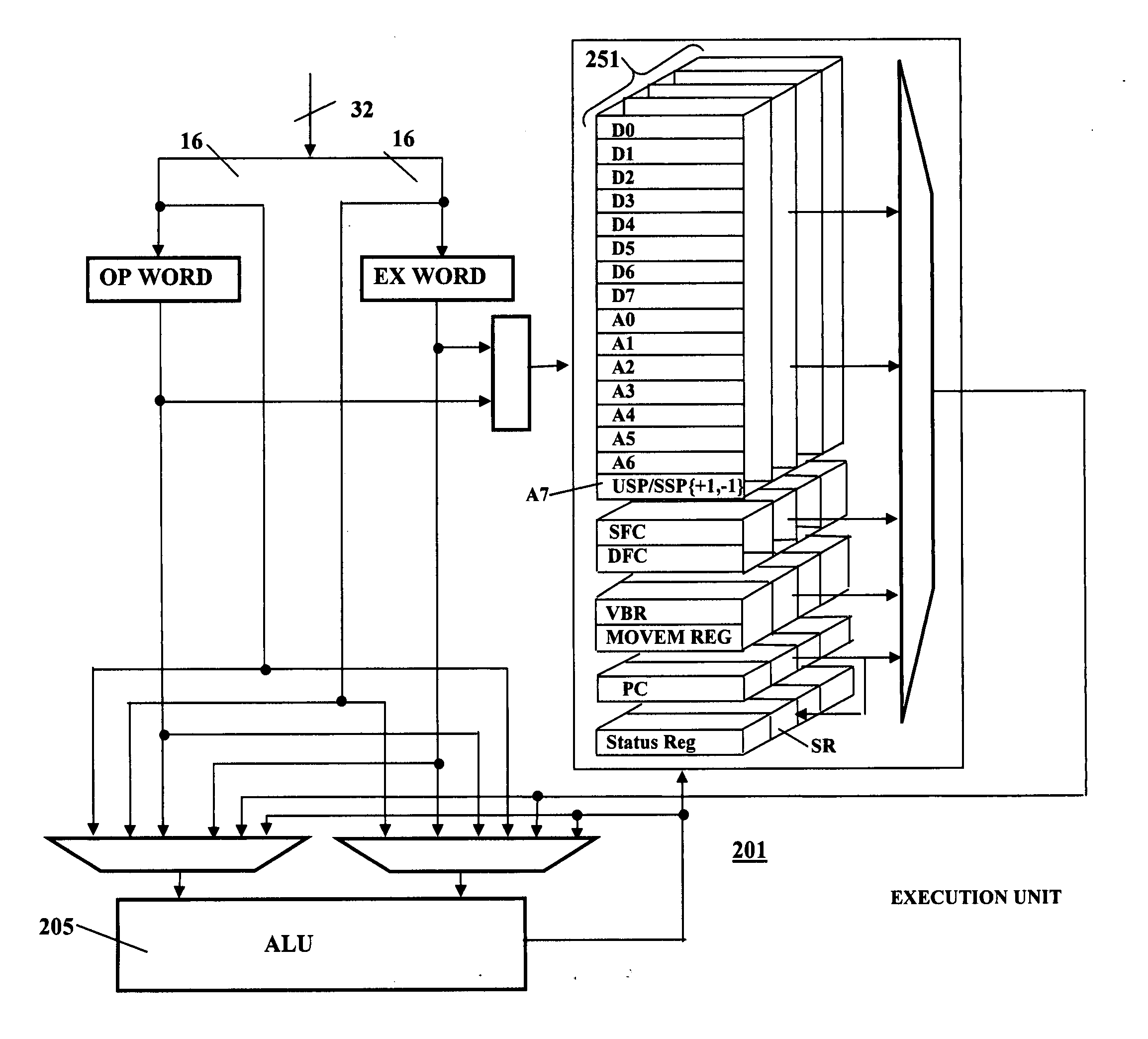 Deterministic microcontroller with configurable input/output interface