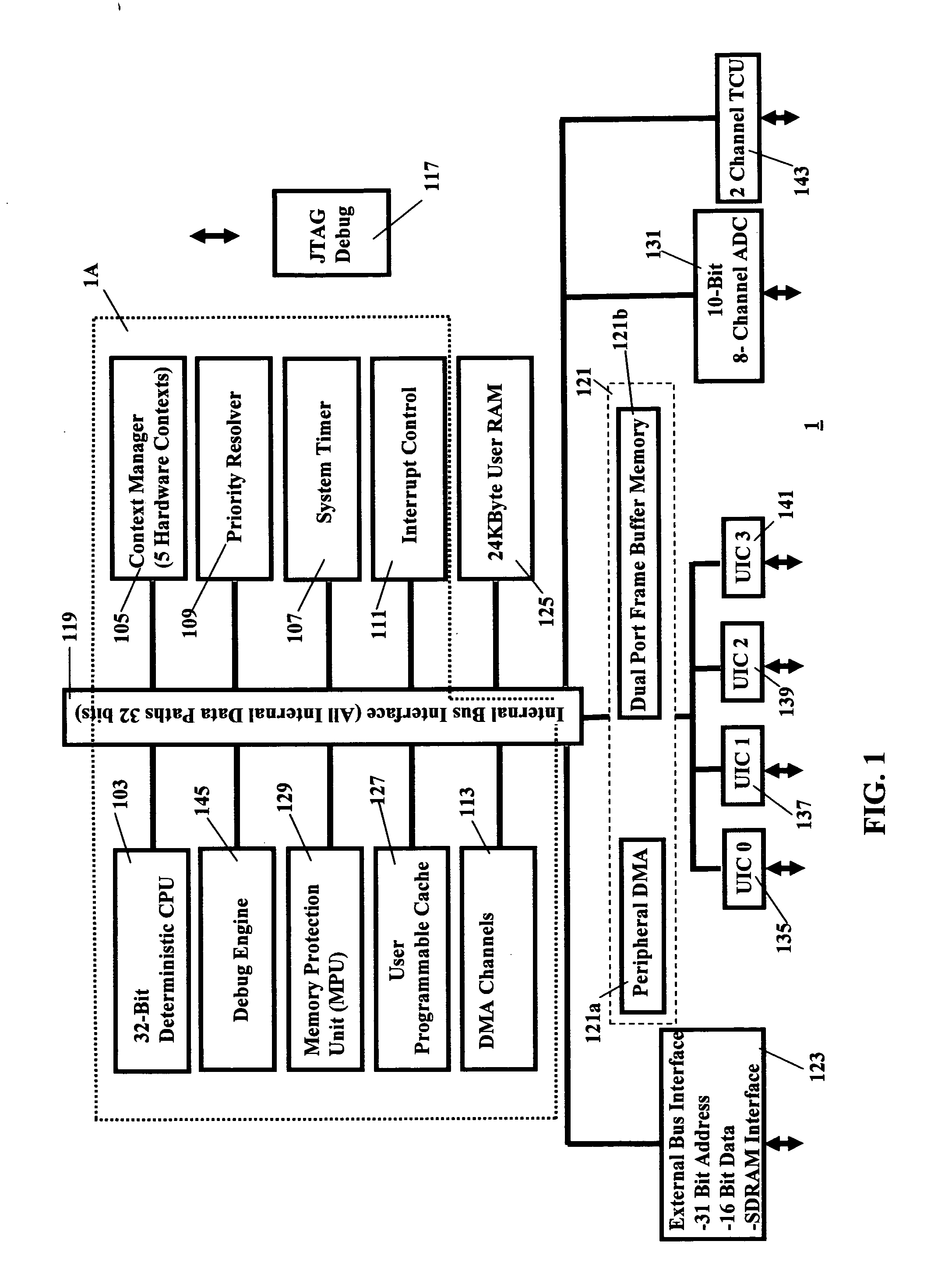 Deterministic microcontroller with configurable input/output interface