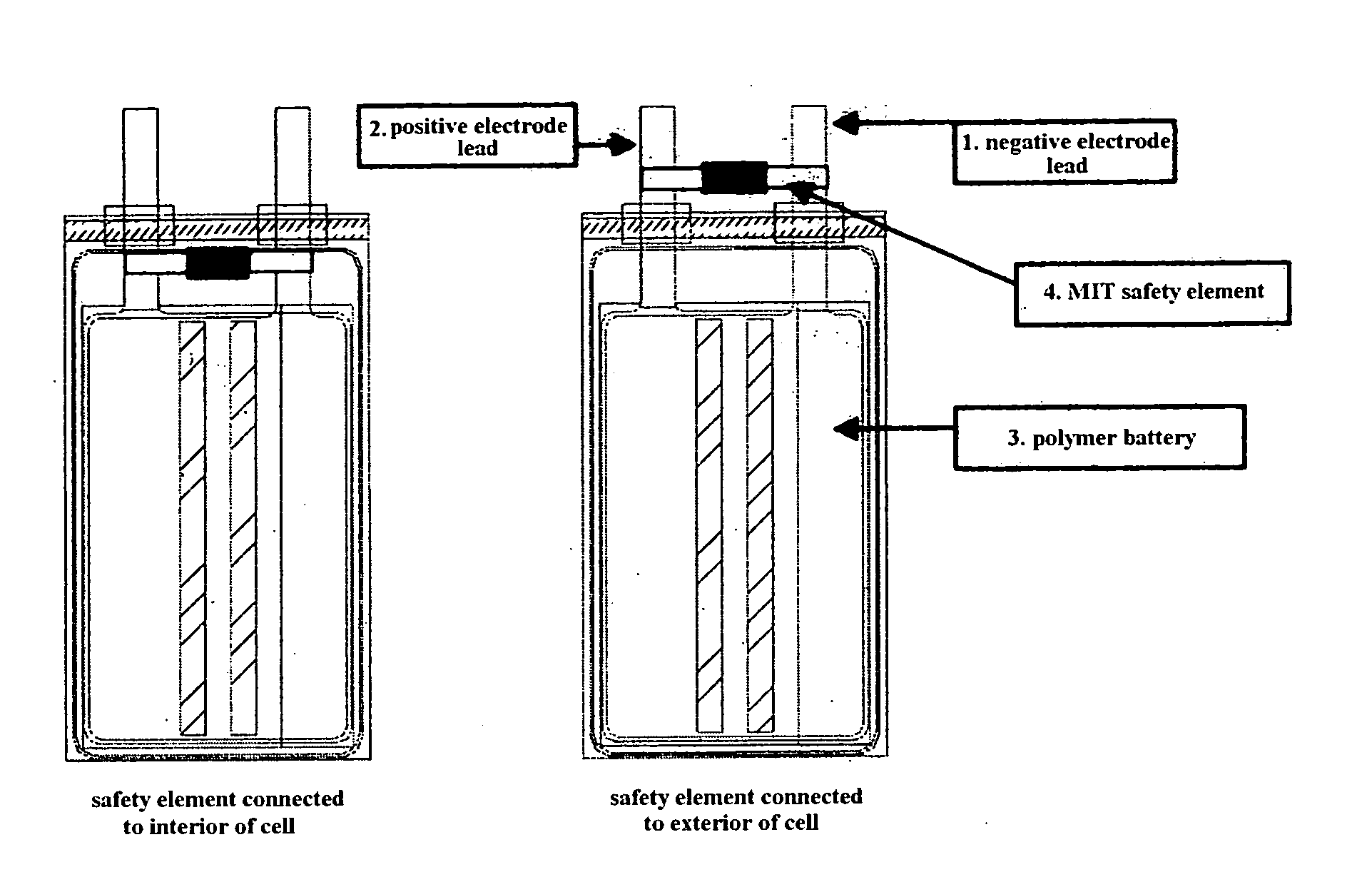 Safety element for battery and battery with the same