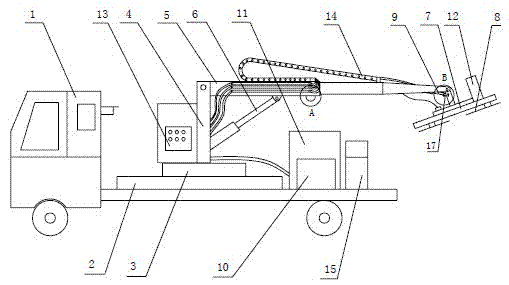 Trimming vehicle for greening