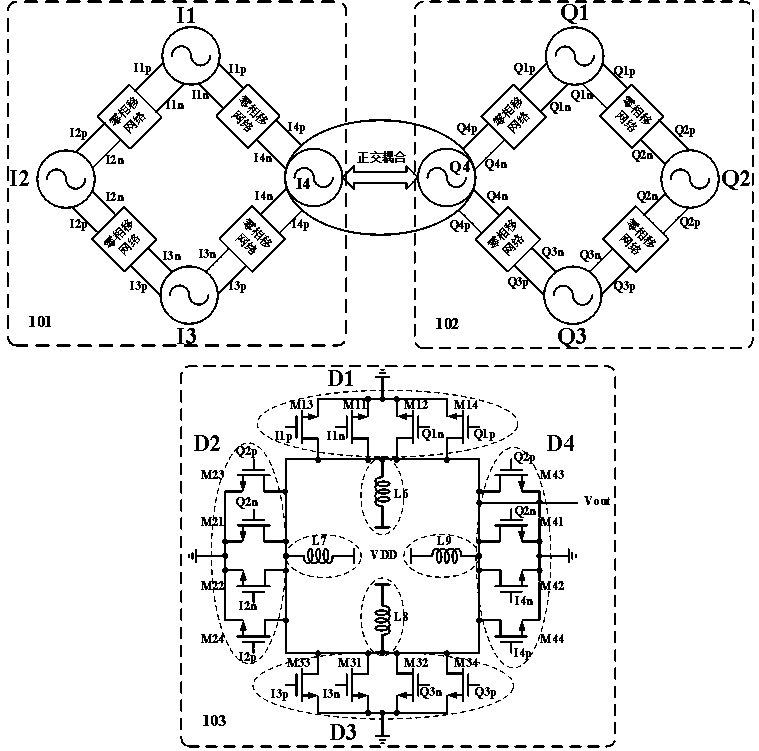 A cmos integrated circuit terahertz source applied in the field of terahertz skin imaging