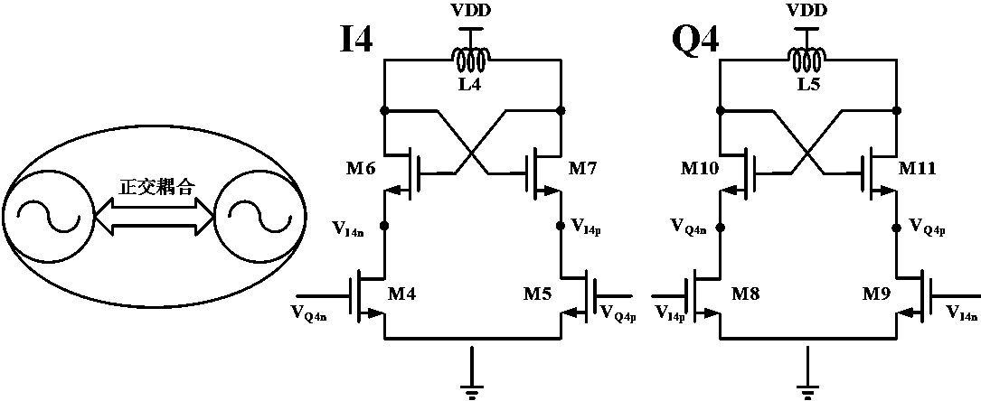 A cmos integrated circuit terahertz source applied in the field of terahertz skin imaging