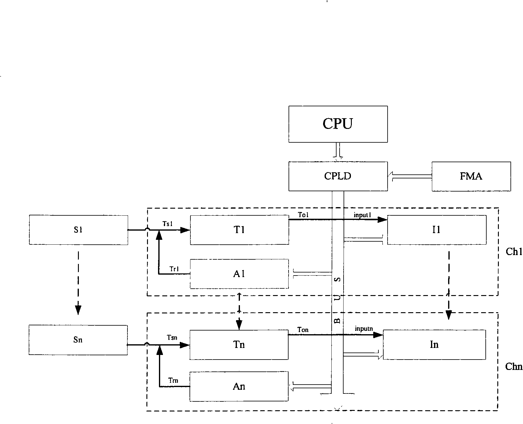 Sound wave detection control method and device