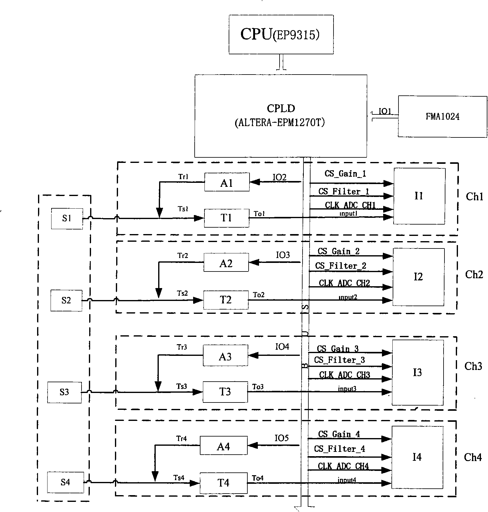 Sound wave detection control method and device