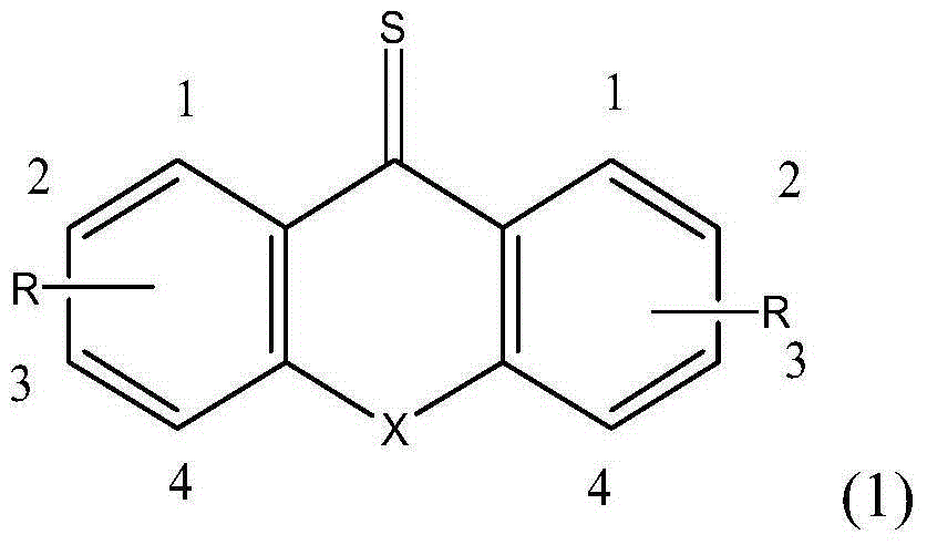 Active free radical polymerization process using aromatic annular sulfur (oxygen) impurity thioketone, derivatives of aromatic annular sulfur (oxygen) impurity thioketone and radical initiator in cooperation