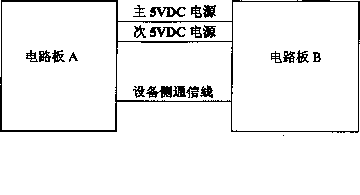 Communication adapter