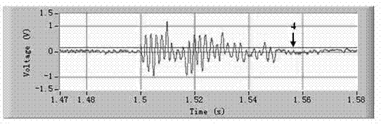 Resistance spot welding nugget nucleation dynamic quality nondestructive testing method