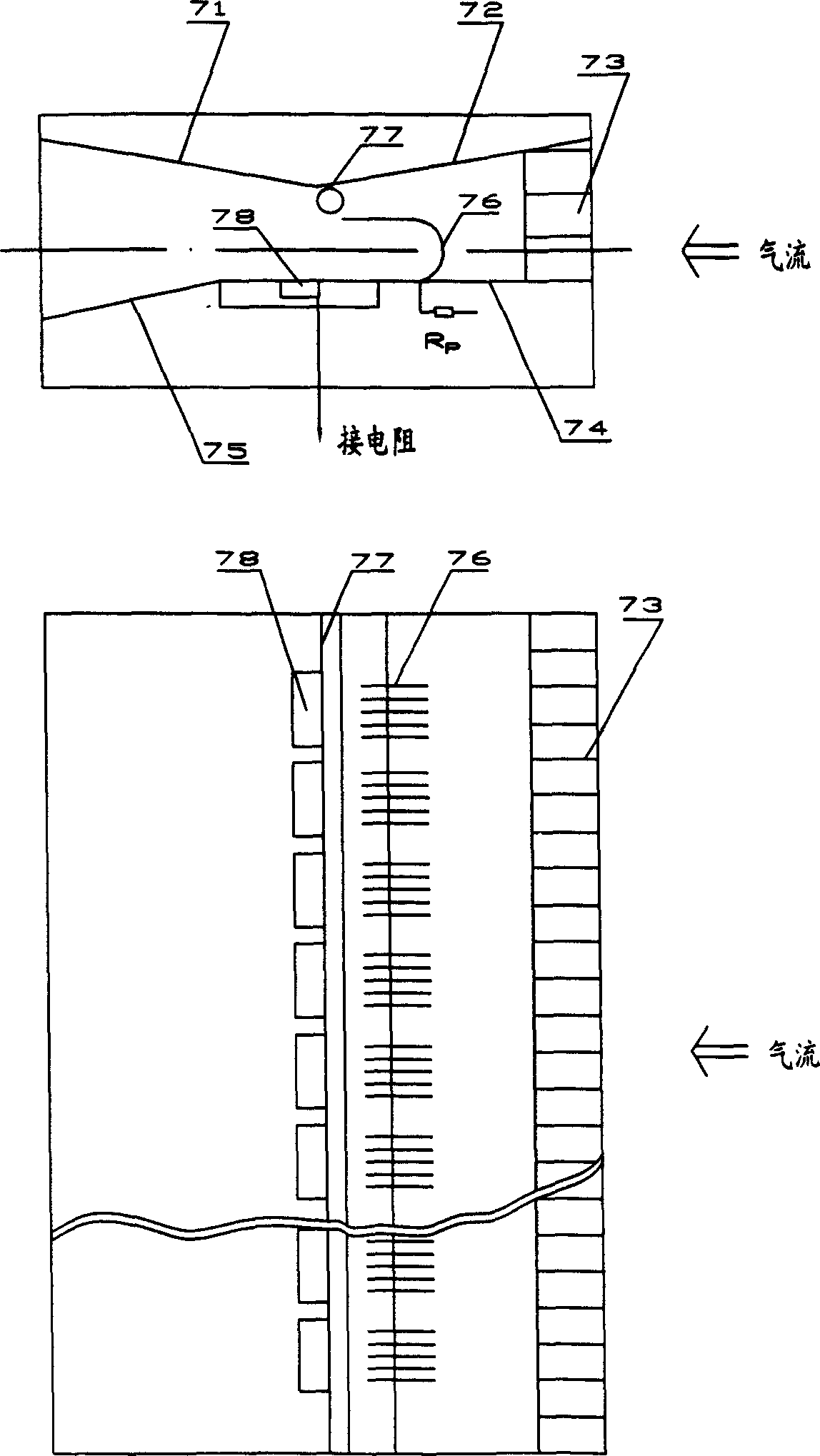 High-efficient low-order mode transverse flow CO2 laser