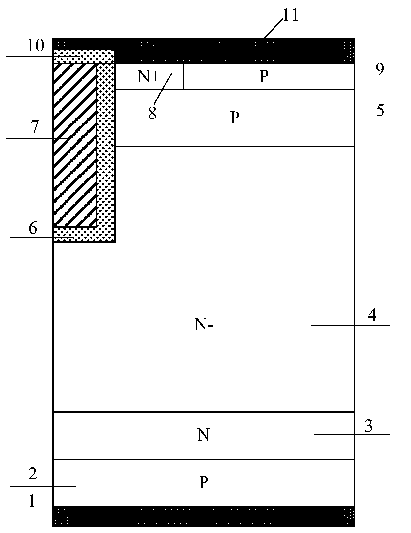 RET IGBT with self-bias PMOS and manufacturing method thereof