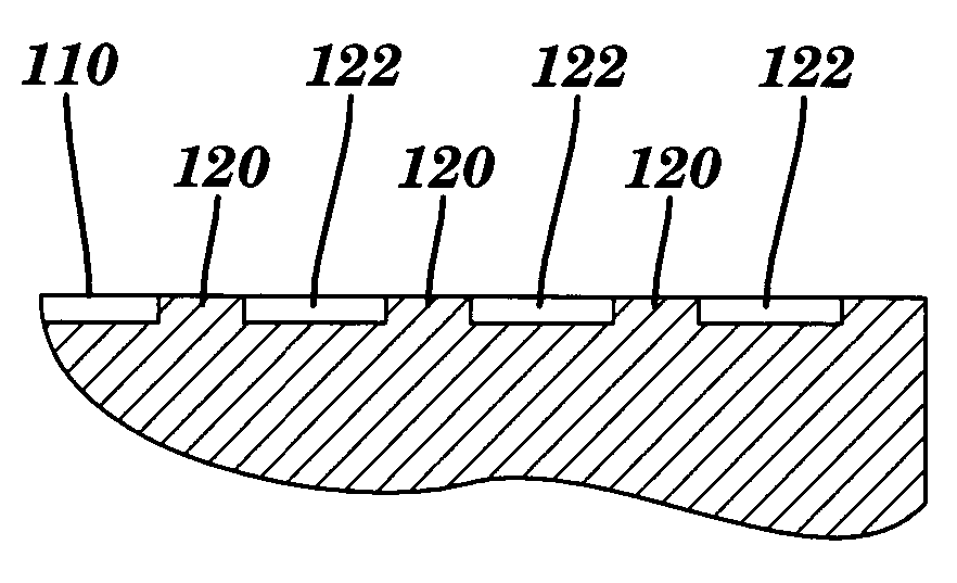 Electron confinement inside magnet of ion implanter