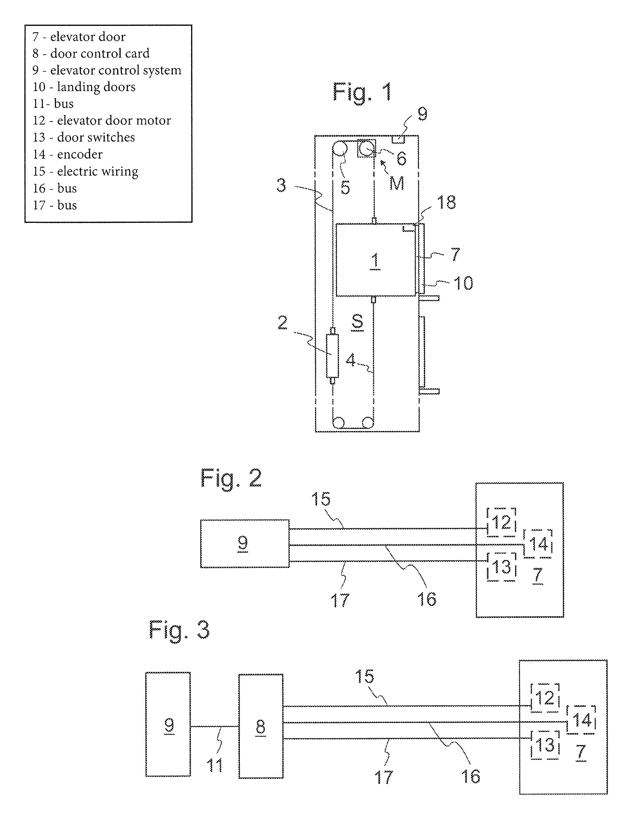 Monitoring operating condition of automatic elevator door