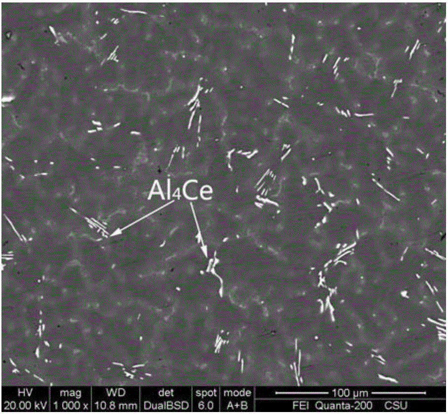 Mg alloy anode material and preparation method thereof