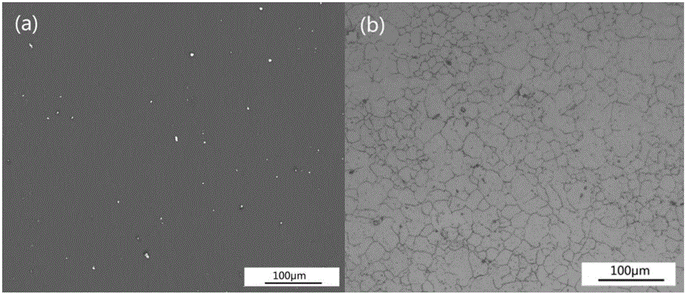 Mg alloy anode material and preparation method thereof