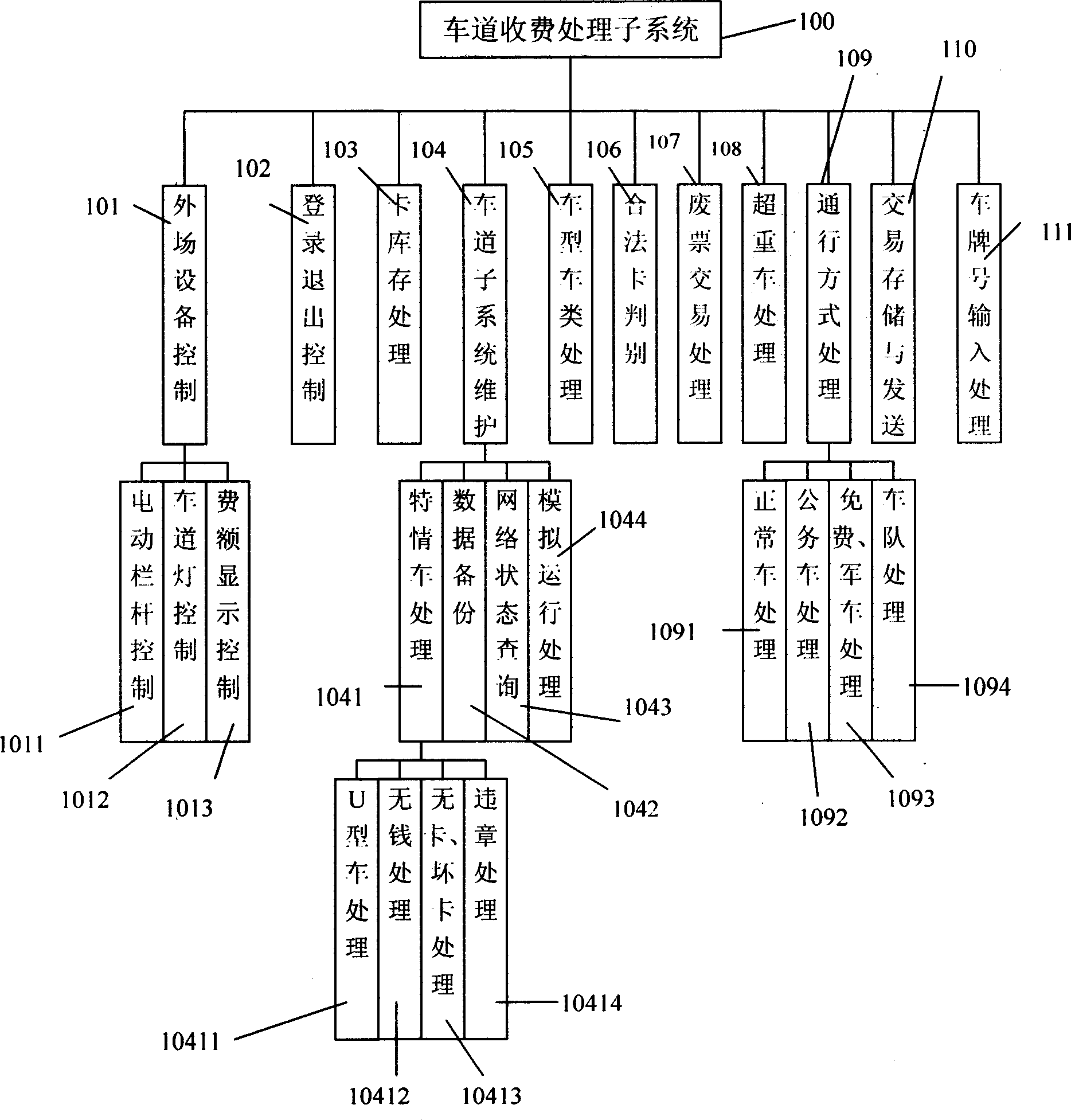 Universal road toll collecting system